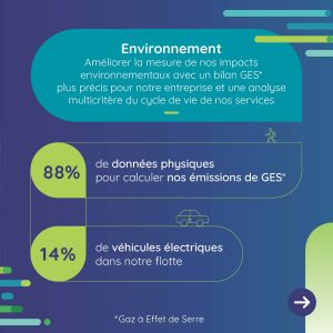 Pilier Environnement
