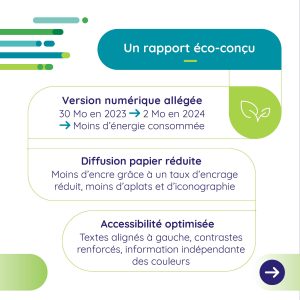 Eco conçu